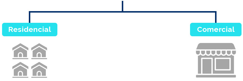 Sistema de filtado para potabilizar el agua