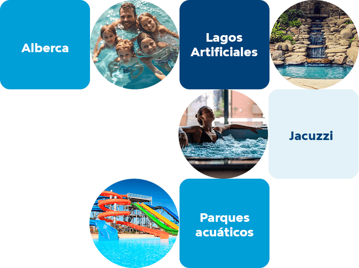 Dónde usar NaturAqua All in One